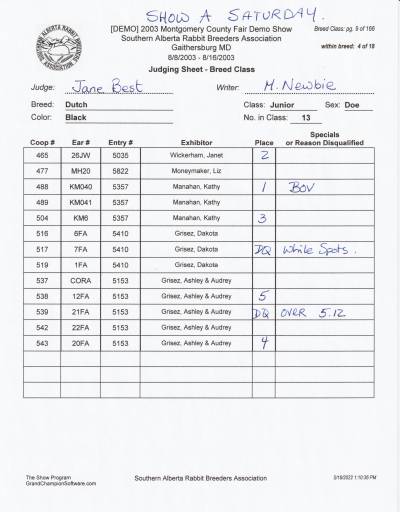 sample judging sheet - filled in after the judging